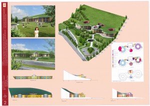Prospetti, sezioni e rendering